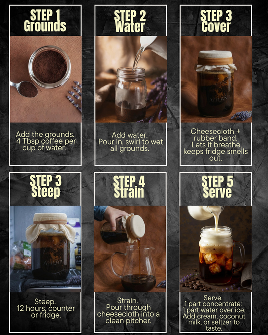 Cold Brew Coffee